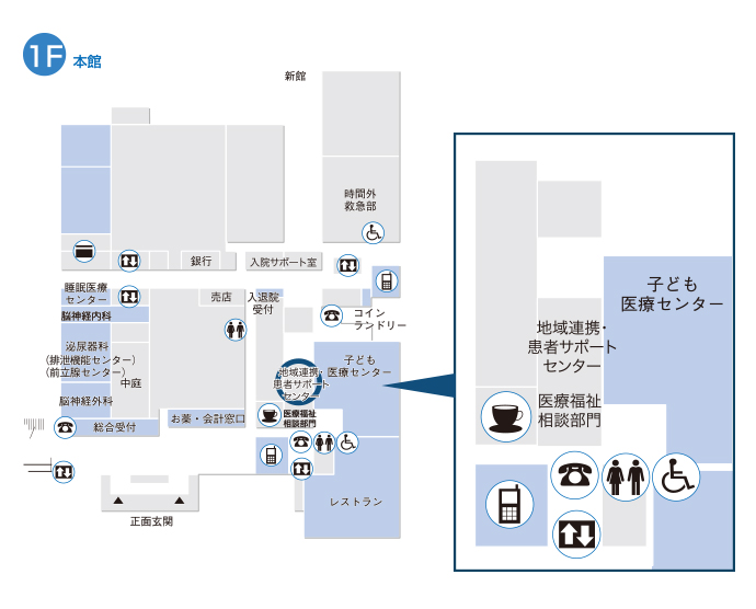 院内マップ